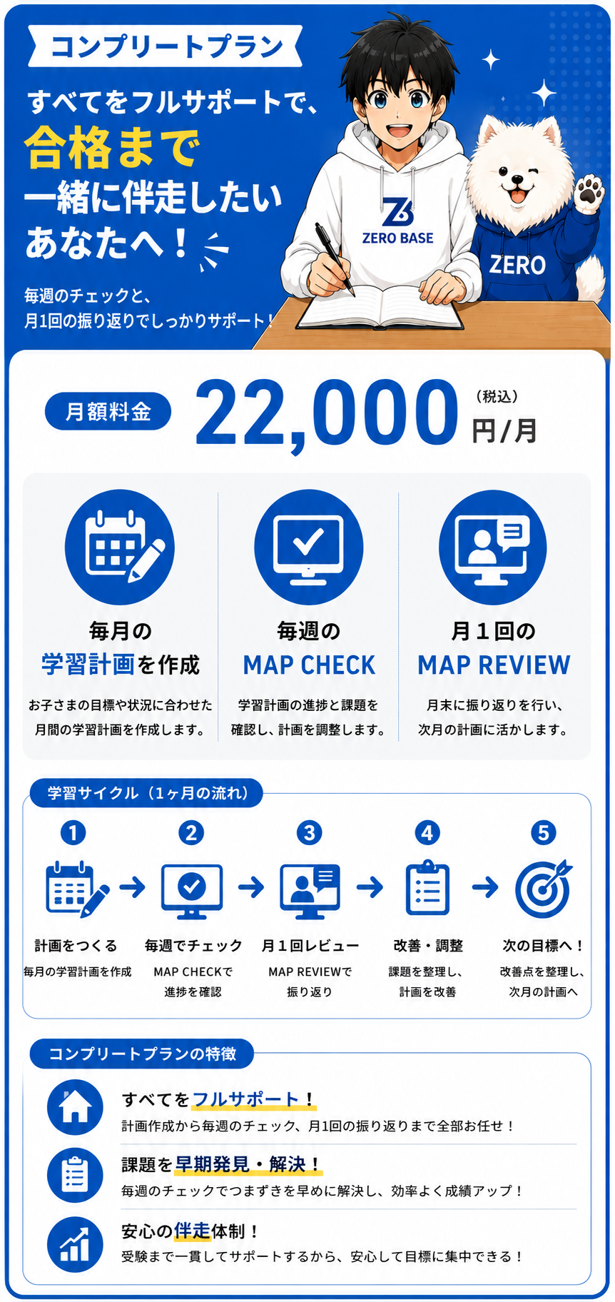 コンプリートプラン